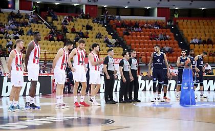 Η παρακάμερα του Ολυμπιακός-Κολοσσός