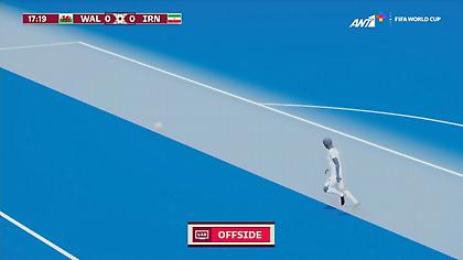 Το γκολ-οφσάιντ του Ιράν με τον Γκολιζαντέ