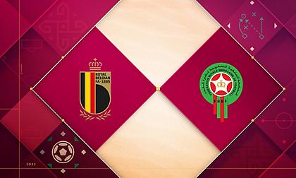 Οι ενδεκάδες στο Βέλγιο-Μάροκο