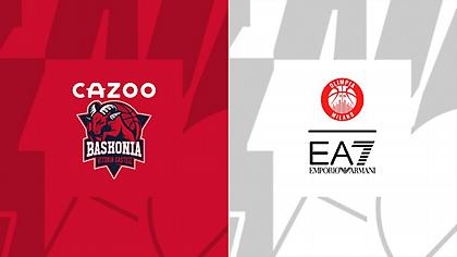 Μπασκόνια-Μιλάνο