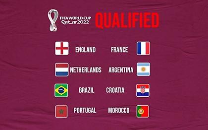 Τα πιθανά ζευγάρια του τελικού, ο νικητής, ο πρώτος σκόρερ και η φάση αποκλεισμού κάθε ομάδας