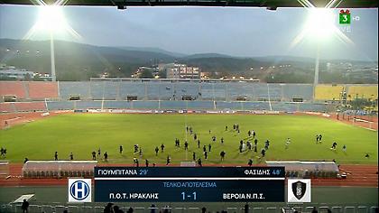 Τα highlights από την ισοπαλία ανάμεσα σε Ηρακλή και Βέροια