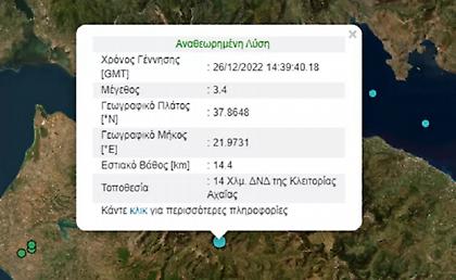 Σεισμός 3,4 Ρίχτερ στην Αχαΐα