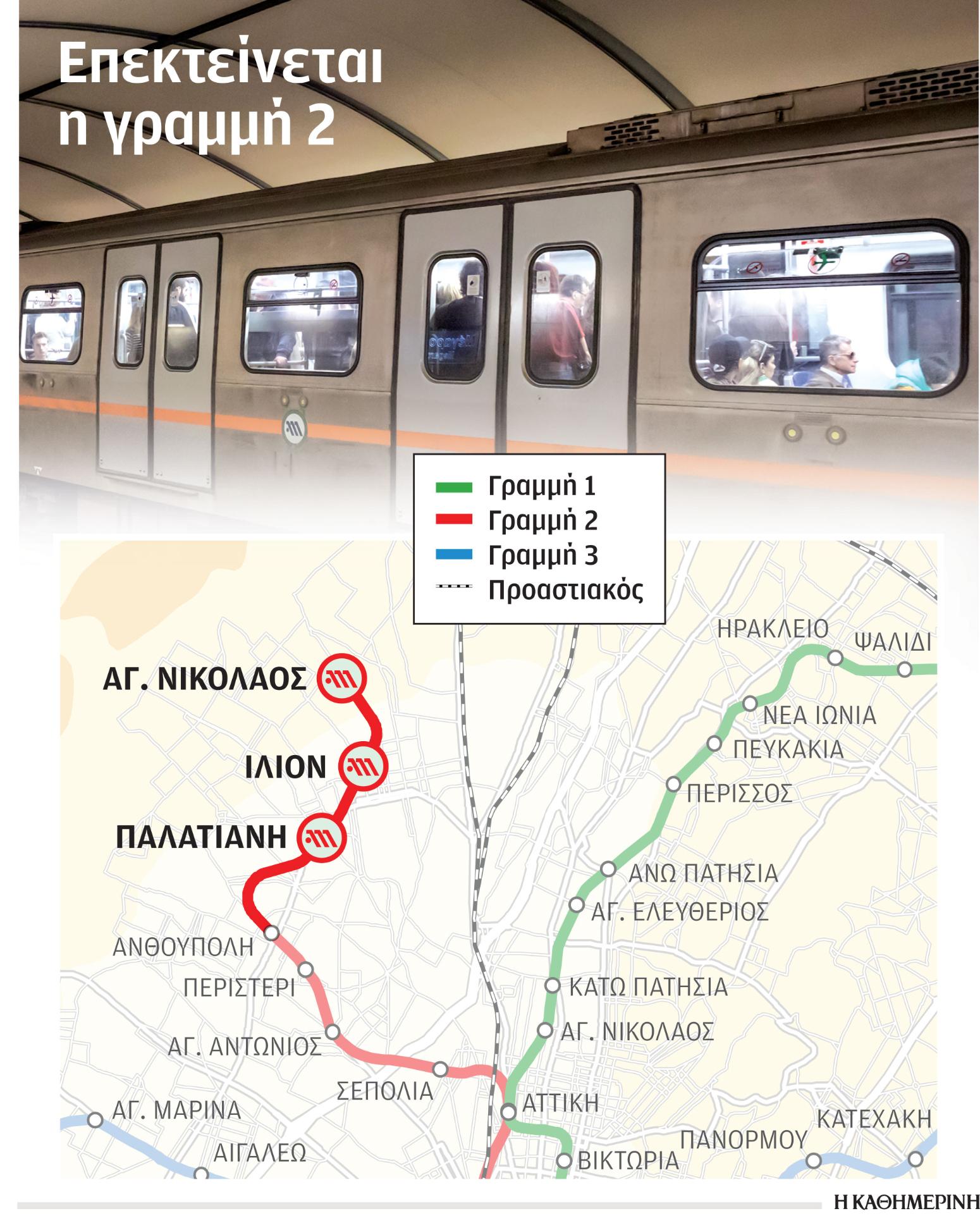 Μετρό: Τρεις νέοι σταθμοί στα δυτικά