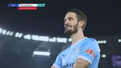 Ξεχειλώνει το σκορ η Λάτσιο κόντρα στη Μίλαν