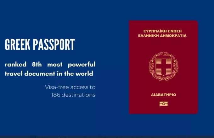 Το ελληνικό διαβατήριο στα 10 πιο ισχυρά του κόσμου