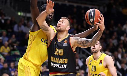 Οργίασε ο Μοτεγιούνας, πέρασε με άνεση από το Βερολίνο η Μονακό