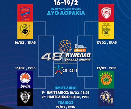 Το πρόγραμμα του Final 8 Κυπέλλου: Στις 19:15 ο ημιτελικός «αιωνίων» και ο τελικός
