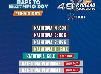 Final 8 Κυπέλλου: Sold Out και στις Courtside Seats