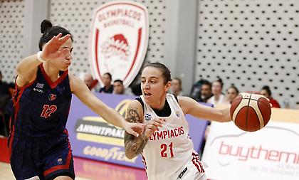 Άνετα Ολυμπιακός και Παναθηναϊκός