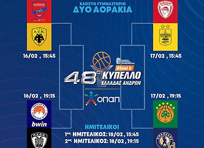 Κύπελλο ΟΠΑΠ Final 8: Τη Δευτέρα η κοινή συνέντευξη Τύπου
