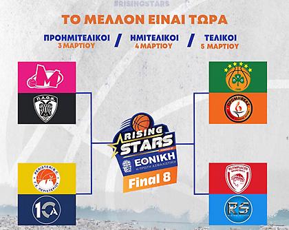 Rising Stars: Τα ζευγάρια του Final 8