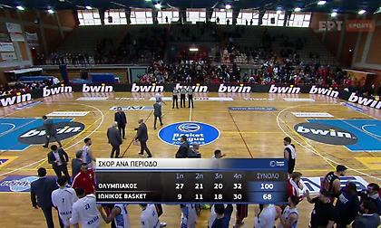 Τα highlights από την... προπόνηση του Ολυμπιακού με τον Ιωνικό