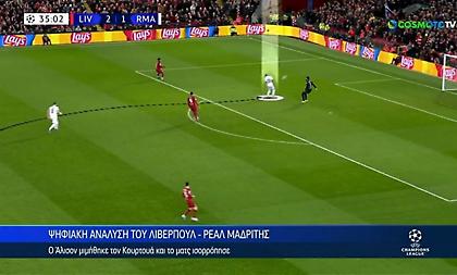 Οι... απίθανες «γκάφες» Κουρτουά και Άλισον σε ψηφιακή ανάλυση