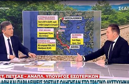 Πέτσας: Απαιτείται να αποδοθούν άμεσα, δίκαια και ονομαστικά οι ευθύνες για το τραγικό δυστύχημα