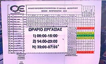 Τέμπη: Έγγραφο αποκαλύπτει ότι έπρεπε να υπάρχουν τρεις σταθμάρχες στη βάρδια 22:00 με 23:00!