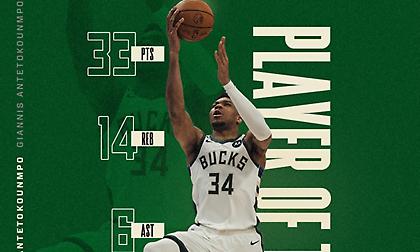 Η μεγαλειώδης εμφάνιση του Γιάννη Αντετοκούνμπο απέναντι στους Σίξερς