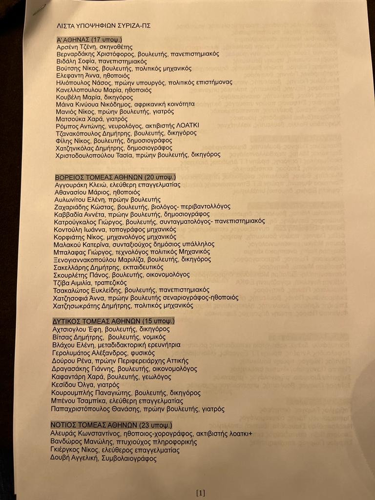 Με Αντώναρο οι λίστες των υποψηφίων του ΣΥΡΙΖΑ