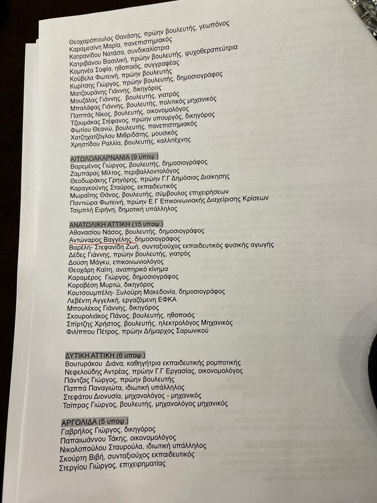 Με Αντώναρο οι λίστες των υποψηφίων του ΣΥΡΙΖΑ