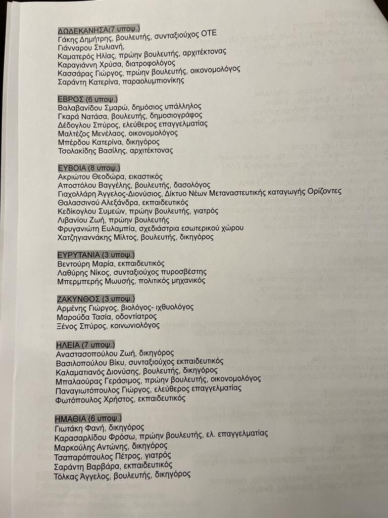 Με Αντώναρο οι λίστες των υποψηφίων του ΣΥΡΙΖΑ