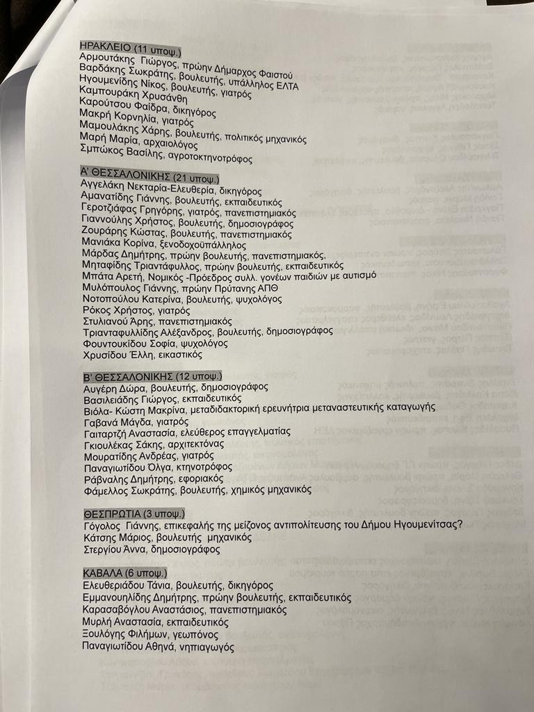 Με Αντώναρο οι λίστες των υποψηφίων του ΣΥΡΙΖΑ