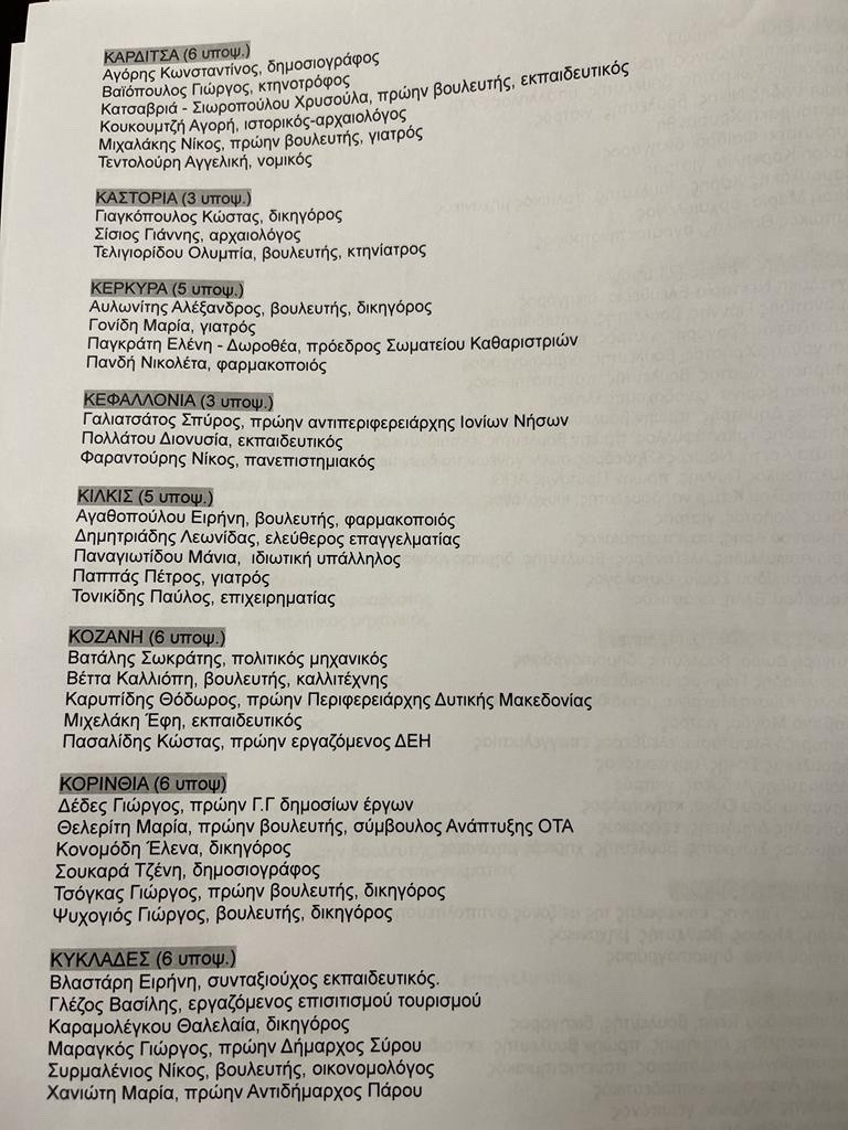 Με Αντώναρο οι λίστες των υποψηφίων του ΣΥΡΙΖΑ