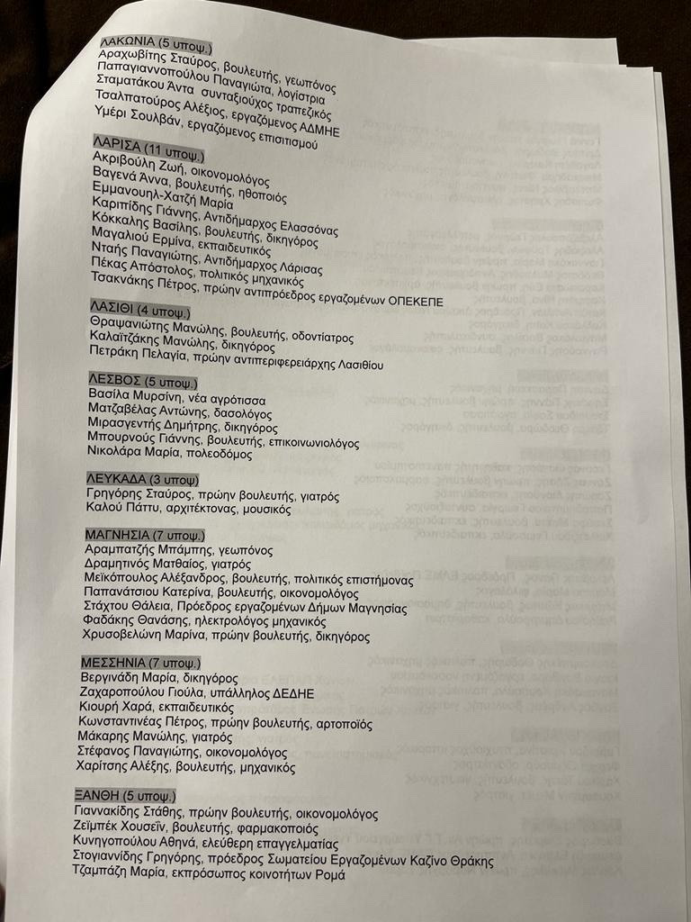 Με Αντώναρο οι λίστες των υποψηφίων του ΣΥΡΙΖΑ