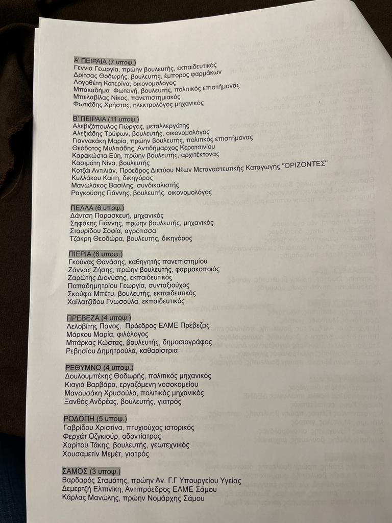 Με Αντώναρο οι λίστες των υποψηφίων του ΣΥΡΙΖΑ