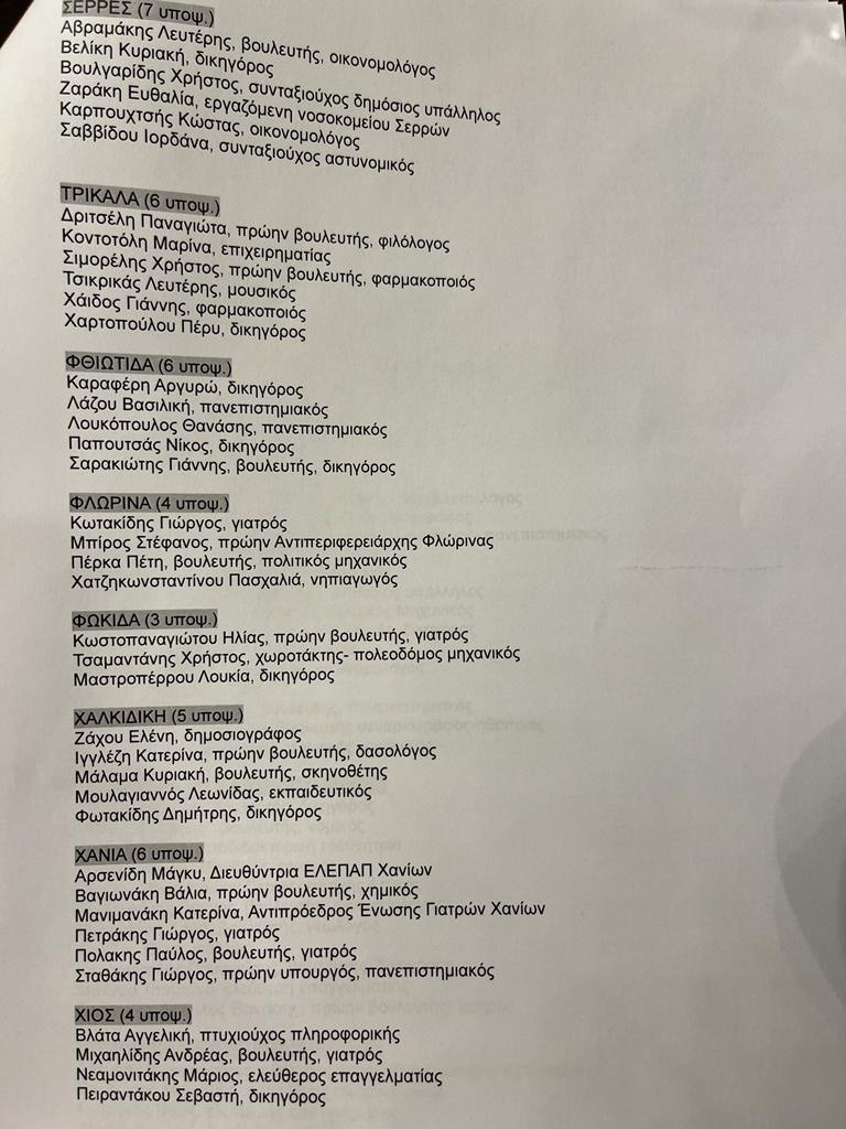 Με Αντώναρο οι λίστες των υποψηφίων του ΣΥΡΙΖΑ