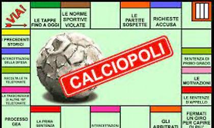 «Μπλεγμένη στο Calciopolis η Ιντερ»