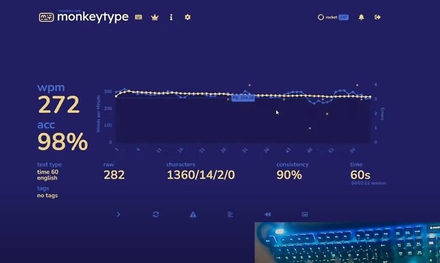 Έσπασε το παγκόσμιο ρεκόρ πληκτρολόγησης - Δείτε πόσο γρήγορα γράφει!