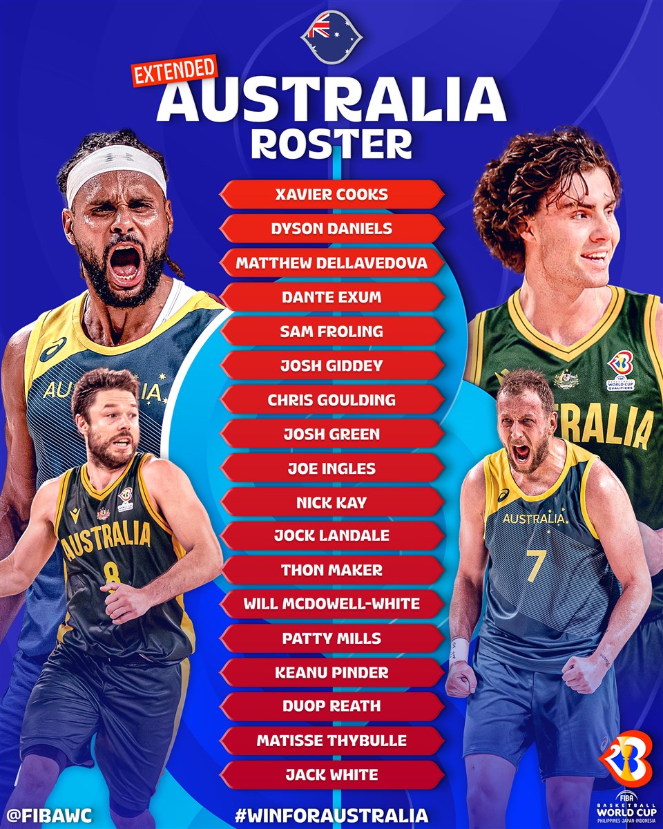 Αυστραλία: Η προεπιλογή για το Παγκόσμιο Κύπελλο