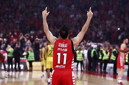 Οι αποδόσεις για την κατάκτηση της Ευρωλίγκας