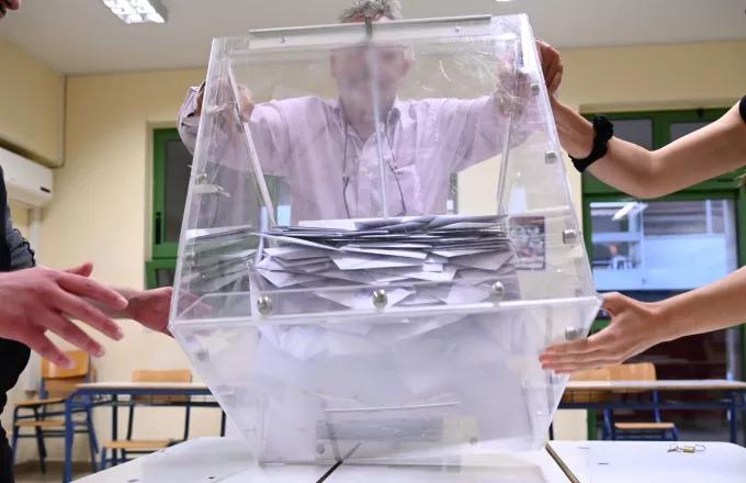 Εκλογές: Προβάδισμα με 21 μονάδες για τη ΝΔ στο 40,79%