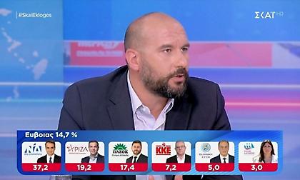 Τζανακόπουλος: «Είναι ένα αποτέλεσμα κατώτερο των προσδοκιών»