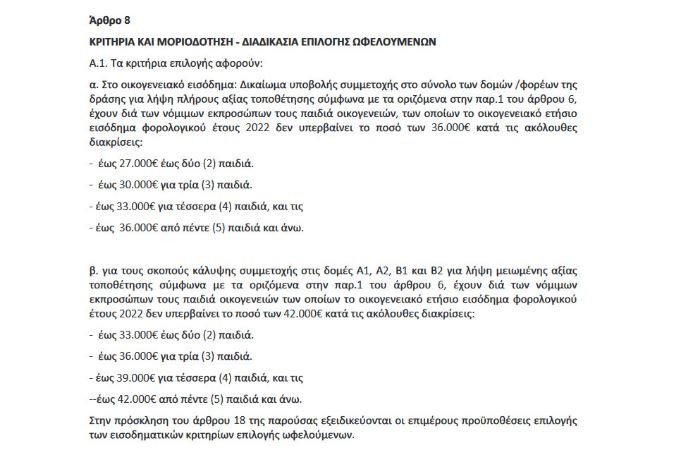 Παιδικοί σταθμοί: Αυτά είναι τα κριτήρια επιδότησης