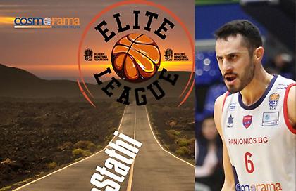 Ανανέωσε και με Παπαδιονυσίου ο Πανιώνιος