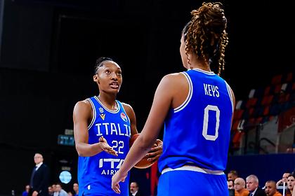 Μαυροβούνιο-Ιταλία