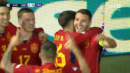 Προβάδισμα για την Ισπανία στα 20 δευτερόλεπτα κόντρα στον… Κοτάρσκι!