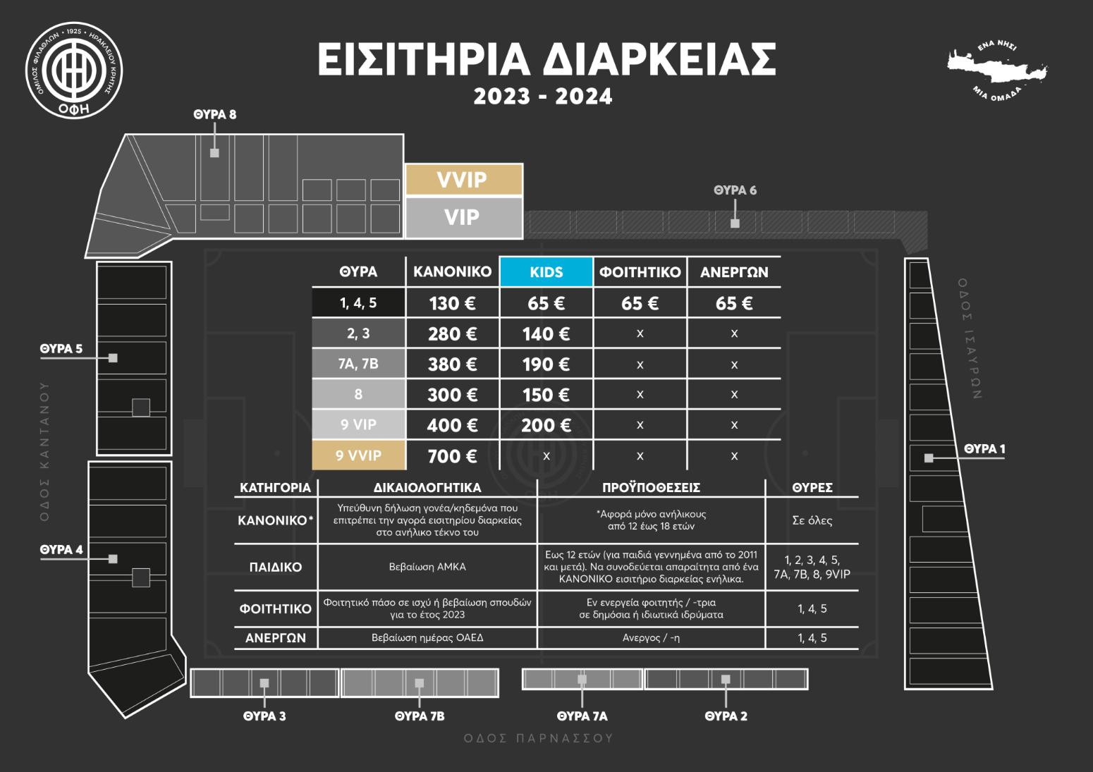 ΟΦΗ: Τα εισιτήρια διαρκείας της σεζόν 2023-24