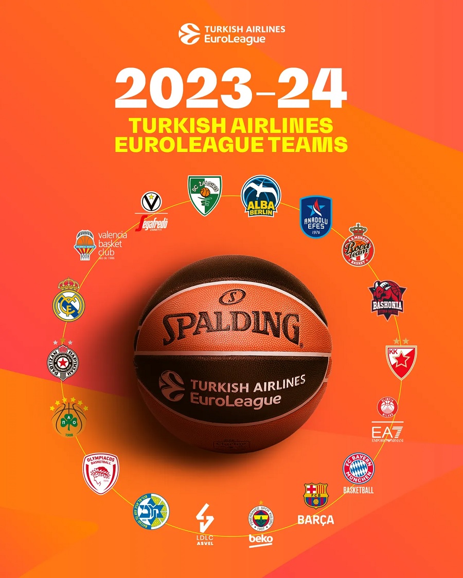 Ευρωλίγκα: Με ίδιες ομάδες και τη νέα σεζόν