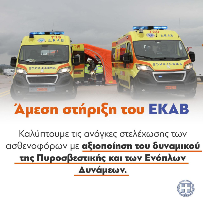 ΠΝΠ για την ενίσχυση του ΕΚΑΒ