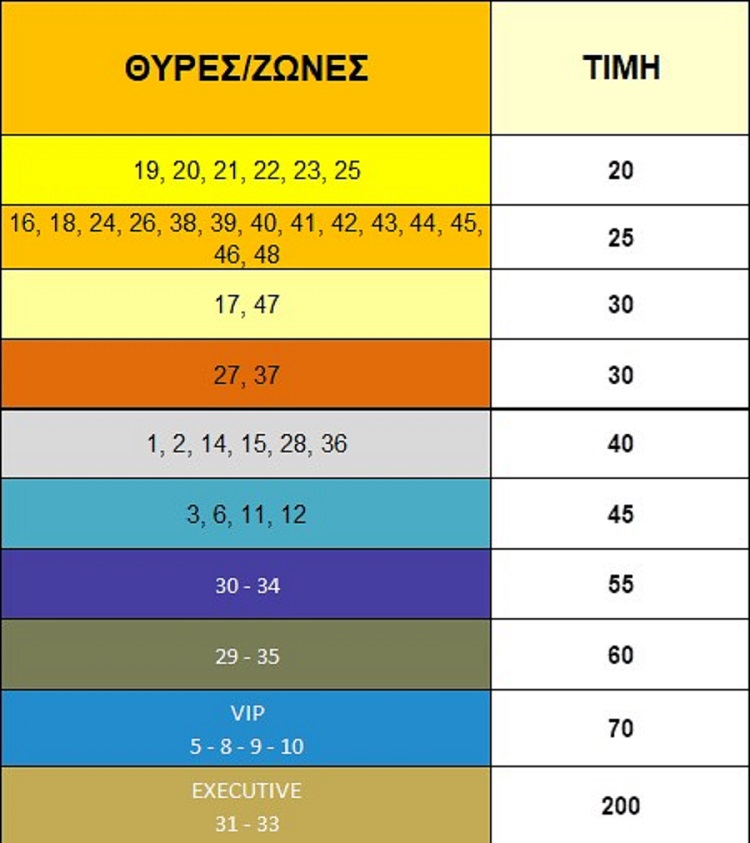 AEK: Τα εισιτήρια του ματς με τον Πανσερραϊκό