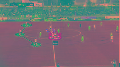 Παναθηναϊκός: Έτσι χρησιμοποίησε τον Αράο ο Γιοβάνοβιτς