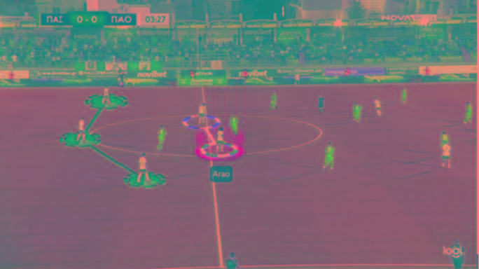 Παναθηναϊκός: Έτσι χρησιμοποίησε τον Αράο ο Γιοβάνοβιτς