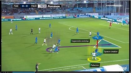 Η απόλυτη χρησιμότητα του… εργαλείου Παλάσιος με γραφήματα