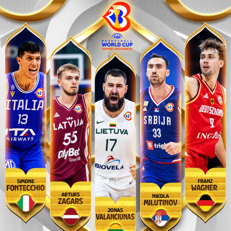 Mundobasket 2023: Τα βραβεία του Παγκοσμίου Κυπέλλου
