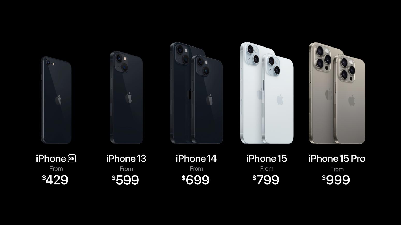 iPhone 15: Αυτά είναι τα χαρακτηριστικά του νέου smartphone