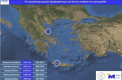 Πανευρωπαϊκό ρεκόρ βροχής στη Μακρινίτσα Πηλίου κατά τη διάρκεια της κακοκαιρίας Daniel!