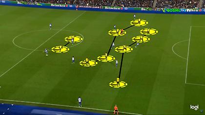 Παναθηναικός-ΑΕΚ: Η πράσινη ανάλυση των τρικ του μαθητή του Μπιέλσα, Αλμέιδα